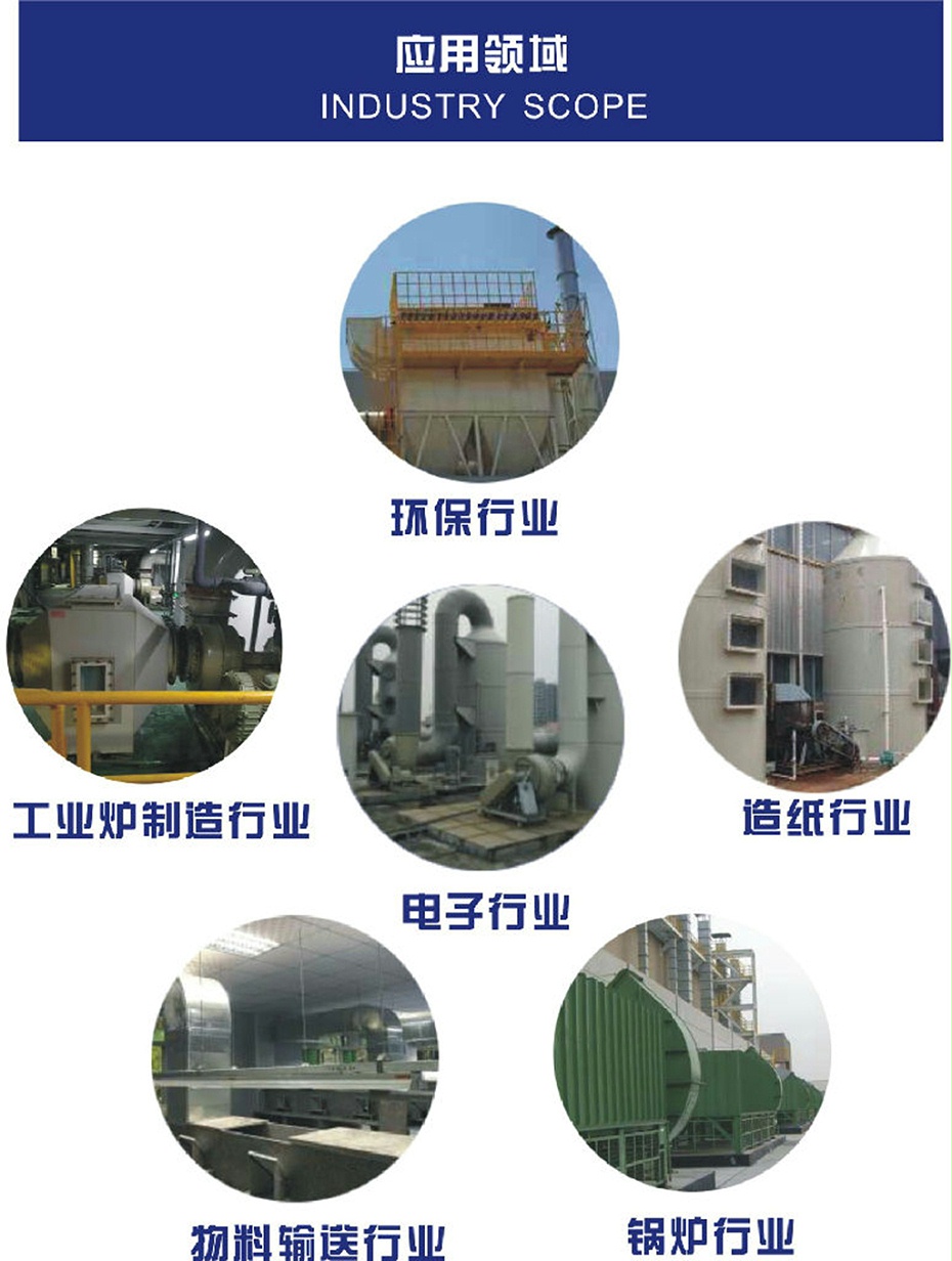 非標定制風機 馬達直連式高壓離心風機-應(yīng)用領(lǐng)域